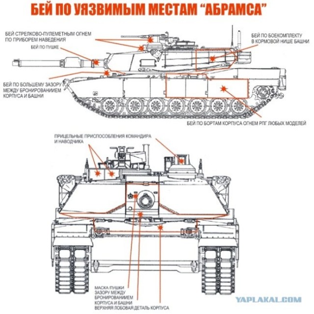 Нападение на Сирию может начаться в ближайшие дни