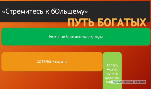 Добро пожаловать в АД!