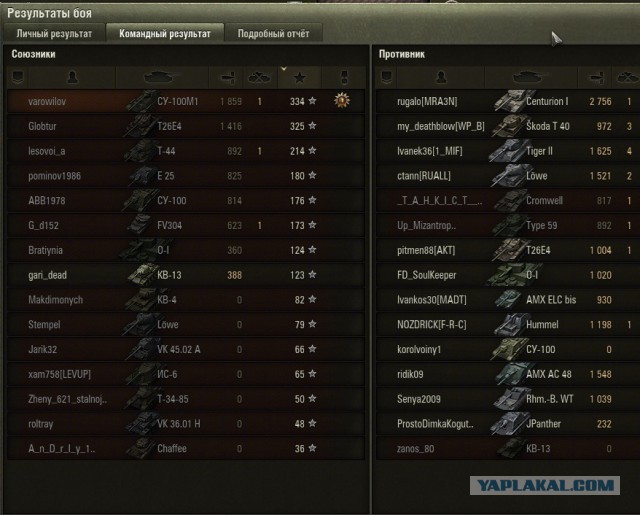 Wargaming 37