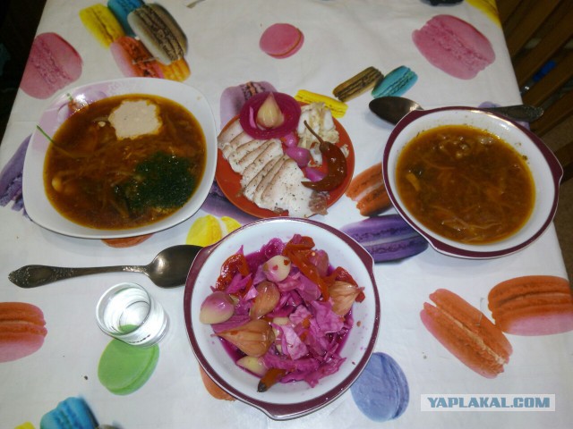 Гуцульский борщ