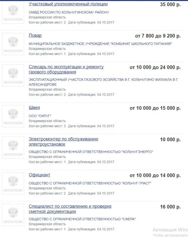 «Это уже уровень Африки». В соцсетях посмеялись над зарплатами в Зауралье