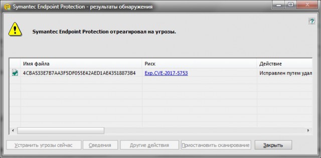Эти ваши атаки на процессоры
