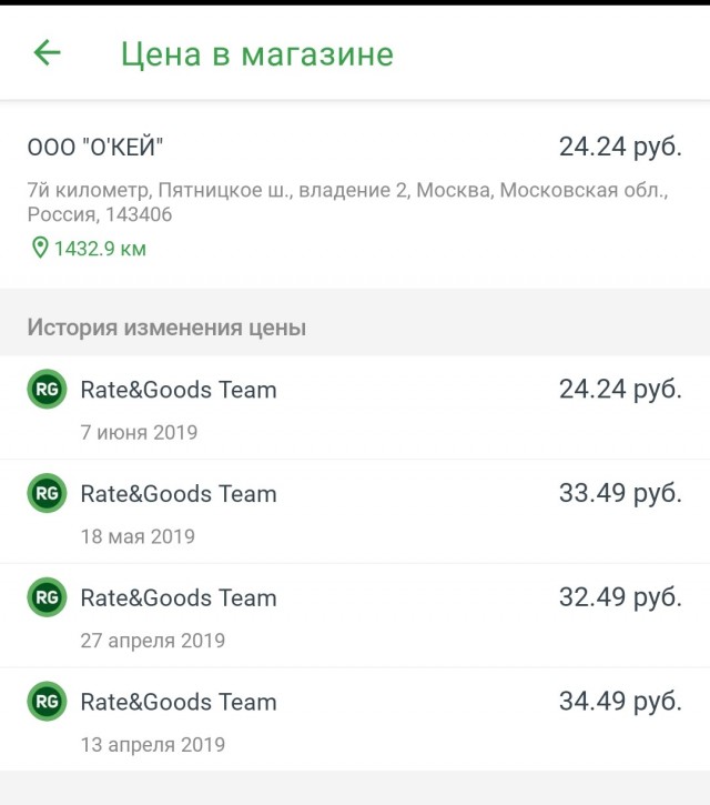 В продолжение темы: "когда я сегодня не просто прихренел, а при@уел"