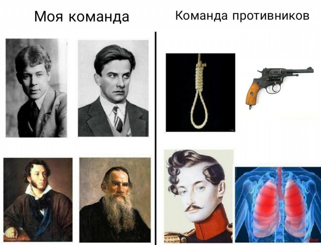 Аморальная деградация