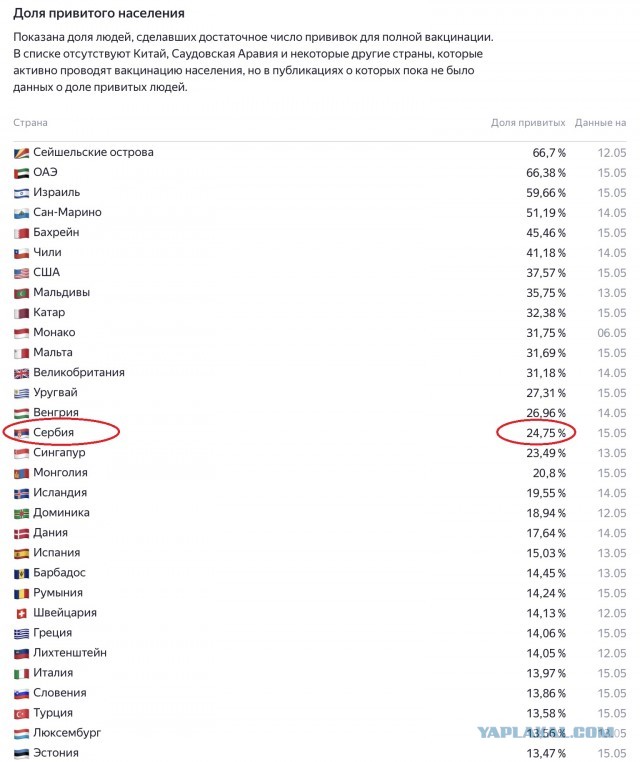 Как остановить массовую гибель от коронавируса?