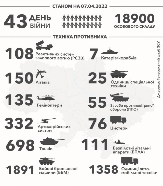 Global Times: альянс НАТО мёртв, он просто этого ещё не осознал