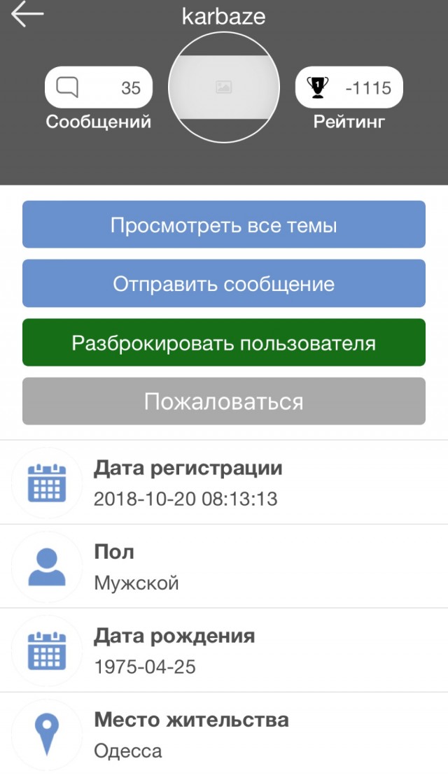 Вечный огонь