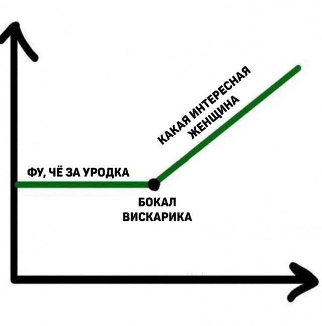 Картинки и мемы для настроения - 181