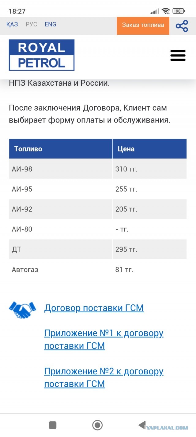 А вот вам и цены на бензин