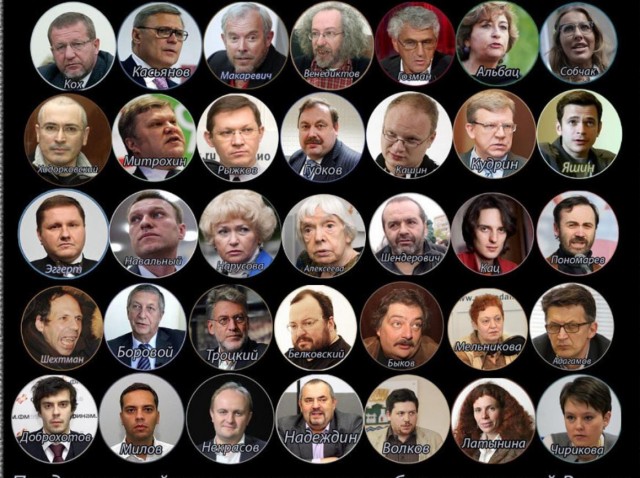Достоевский Ф.М. Идиот. А что изменилось?