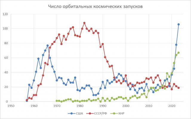 Вдруг кто не знал