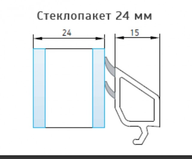 обращение ко всезнающему, всемогущему и ЯП