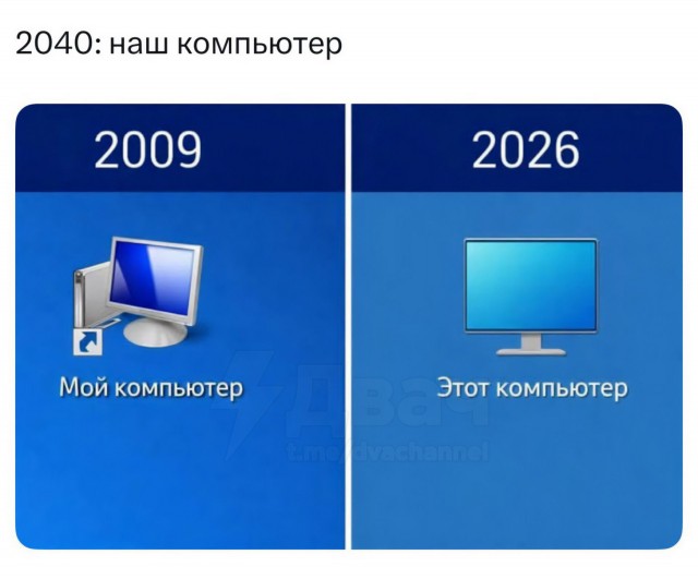 Личные компьютеры: ВСЁ