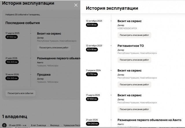 Кому гранту 2018?