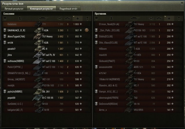 Wargaming 11