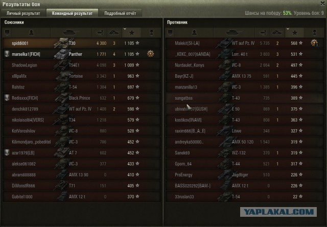 Wargaming 13