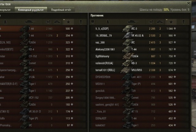 Wargaming 13