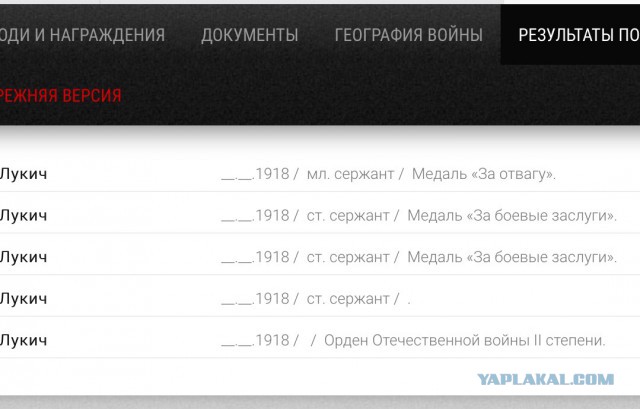 Как по наградам отличить ветерана ВОВ.