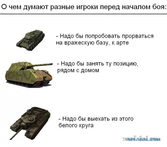 Немного WOT юмора.