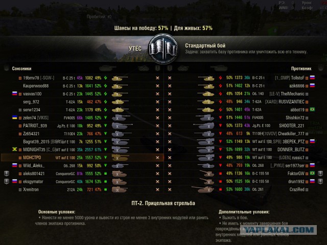 Wargaming 32