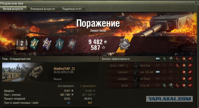 Wargaming 33