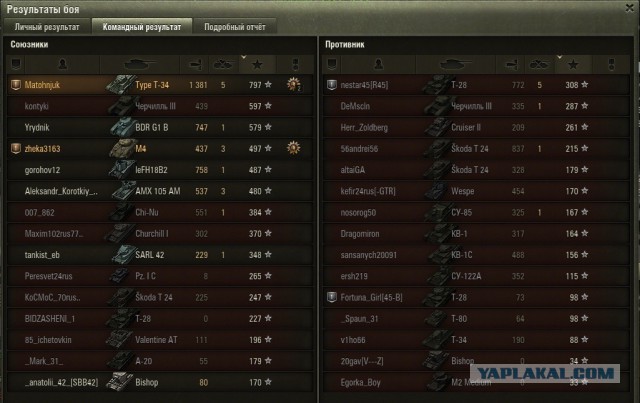 Wargaming 35
