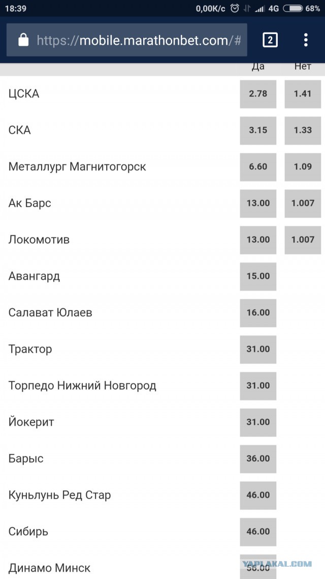 Хоккей. Межсезонье