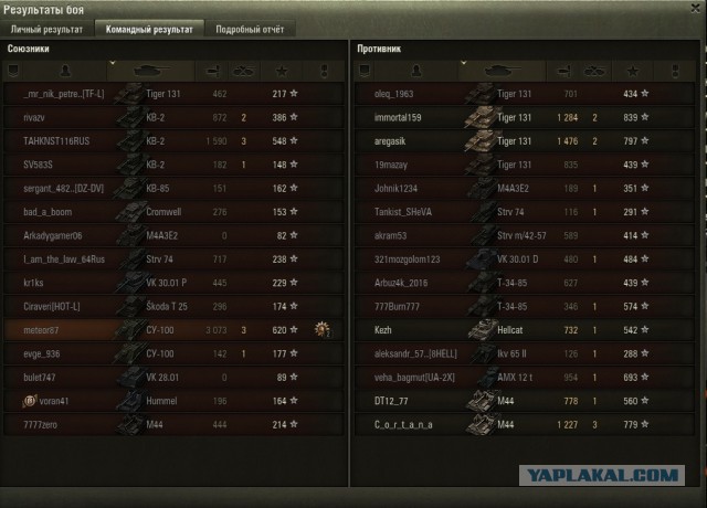 Wargaming 49