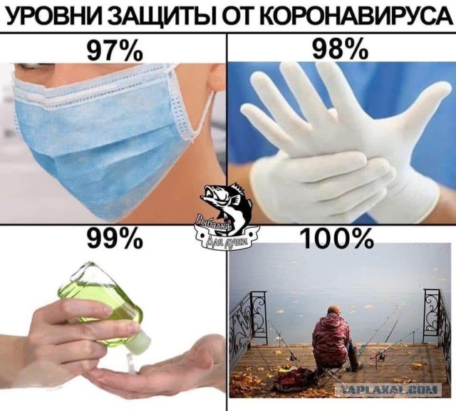 Комментарии к постам в разных группах, которые вызвали улыбку