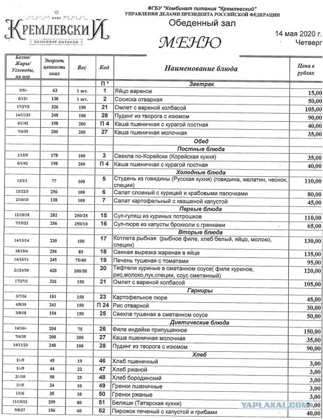 Кадеты из военного училища оху... удивились ценам в столовой Госдумы