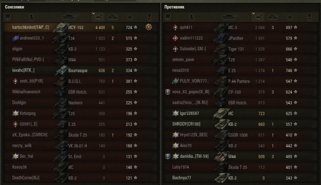Wargaming 60