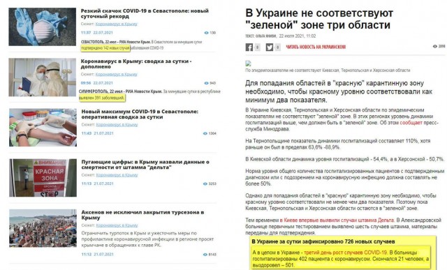 Пандемия. Коронавирус. Россия и мир. Последняя информация. Часть 23