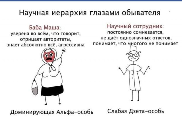 Пандемия. Коронавирус. Россия и мир. Последняя информация. Часть 27