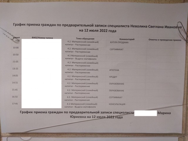 Этому квесту нет конца. Или как я в ПФР ходил...