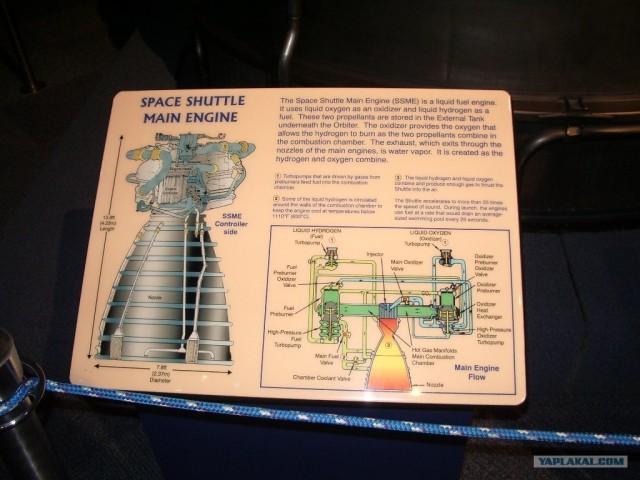 Фотоотчет по штату Техас + музей NASA
