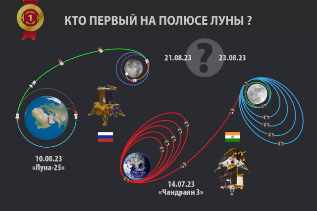 Демократия в опасности!