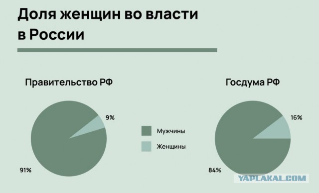 Детей хотят лишить права выбора, с кем остаться при разводе родителей