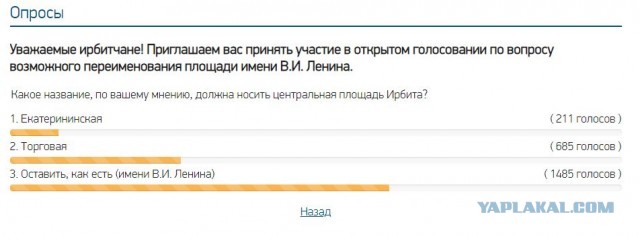 Площадь Ленина решили переименовать в свердловском городе