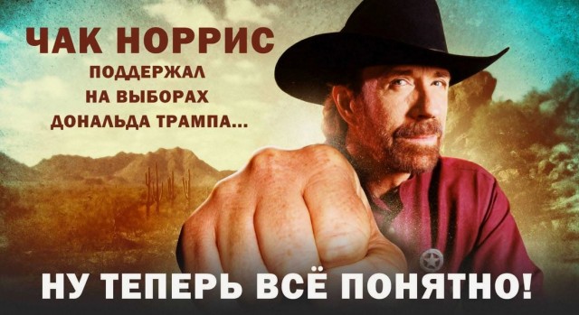 Крутому Чаку Норрису 85!