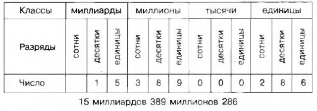 Объединение создателей брендов «Яшкино» и «Кириешки» внесли в список террористов и экстремистов, — Росфинмониторинг.