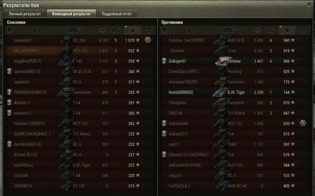 Wargaming 7
