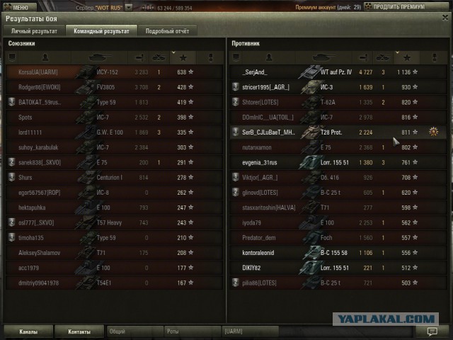 Wargaming 12, WoT сотоварищи