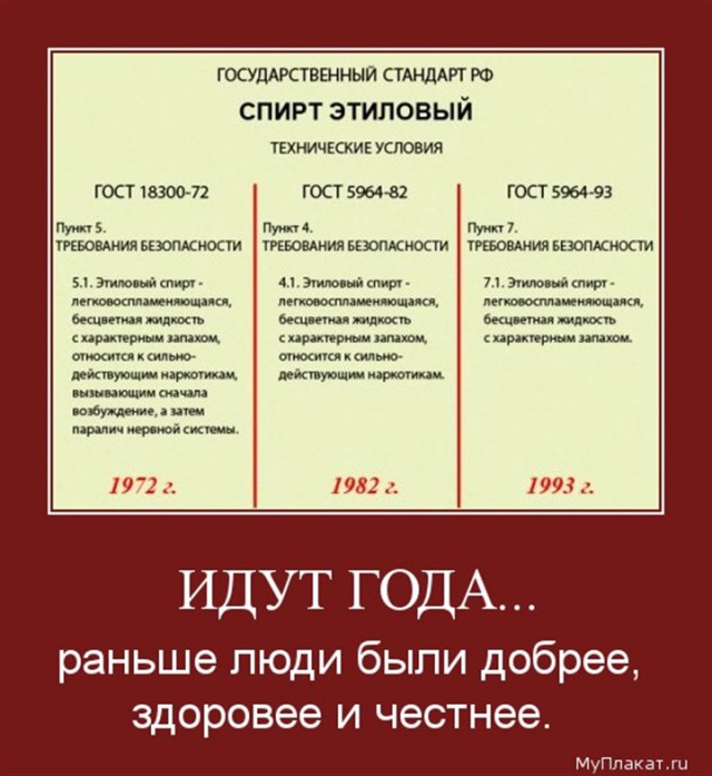 Хроника одного убийства.