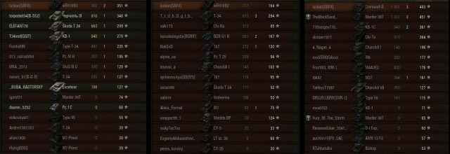 Wargaming 33