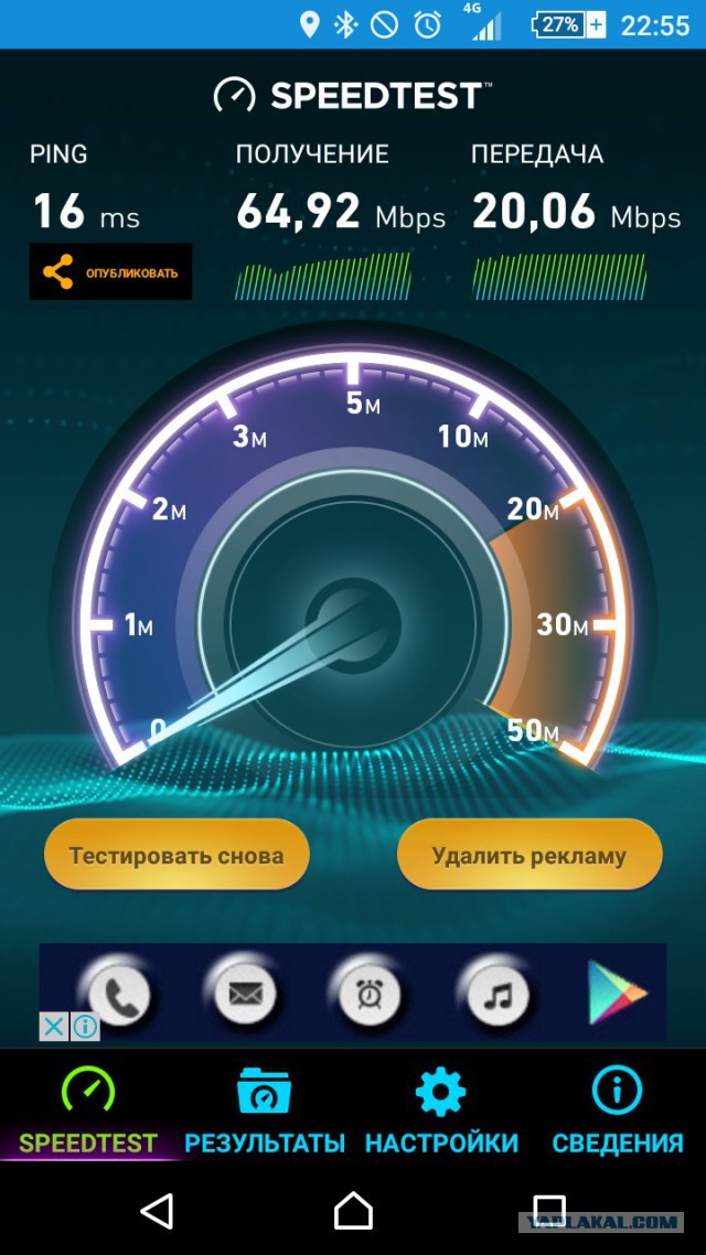 Безлимит от Пчелки и отзывчивые операторы