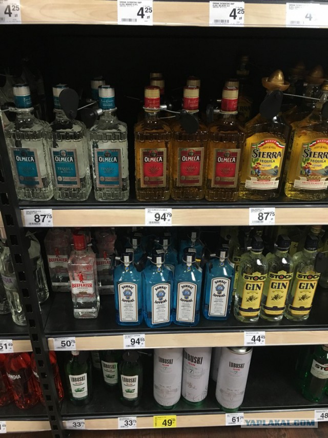 Цены в Польше на продукты