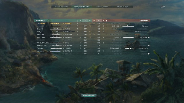 World of Warships - 4