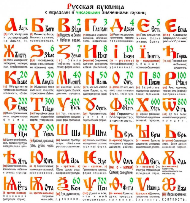Ад для иностранцев