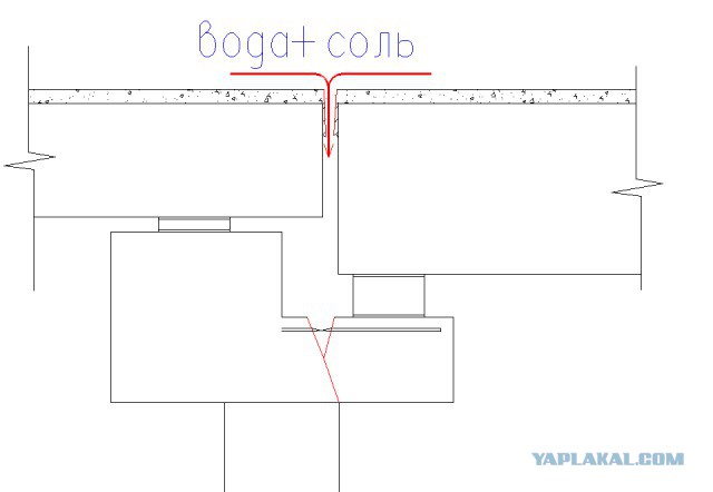 В обрушении виадука в приамурском Свободном виноват грузовик?