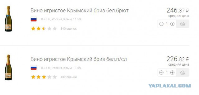 Цены на крымское шампанское в Крыму. Почему так дорого?